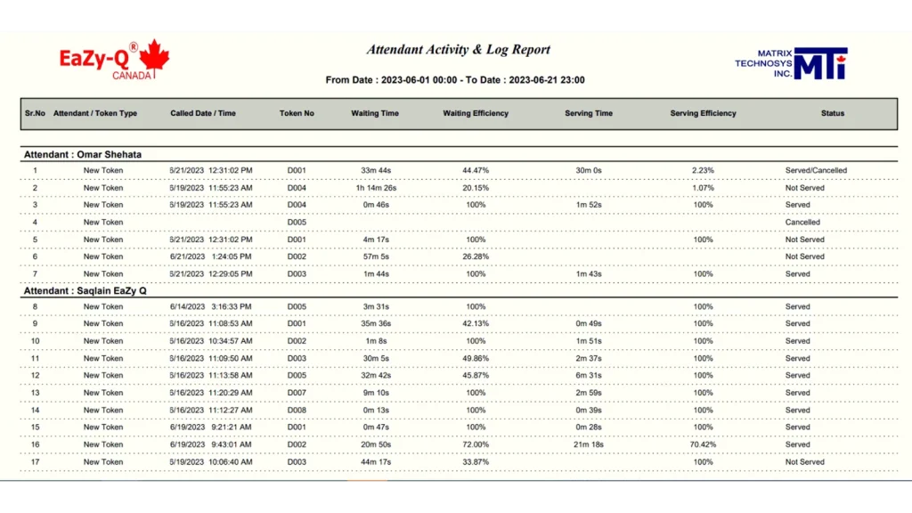 Attendant activity and log report